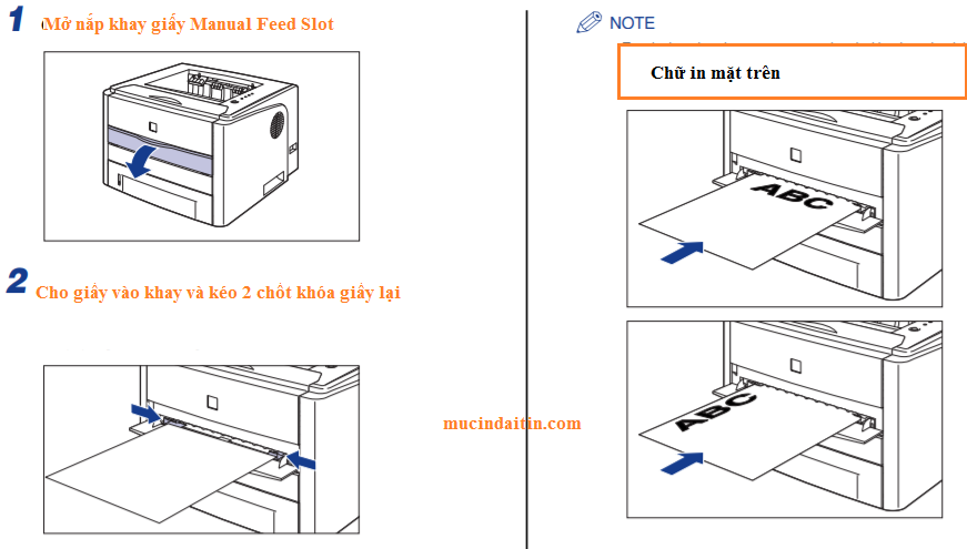 Cách nạp giấy vào khay giấy Manual Feed Slot Canon 3300